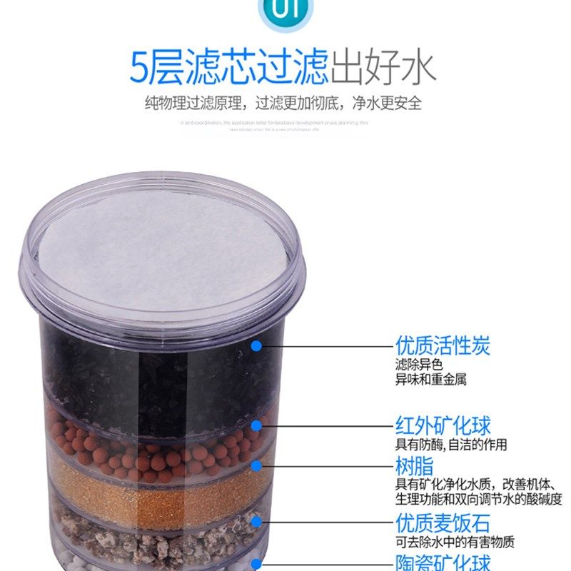 净水桶 过滤桶 滤芯净水杯滤芯净水壶滤芯M矿泉壶滤芯各种滤芯总