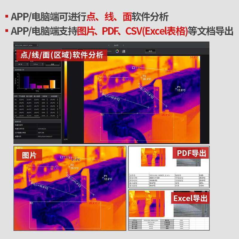 华盛昌（CEM）DT-980H高清红外热成像仪 工业热像仪电力故障 地暖,3C数码配件,USB灯,淘宝优惠券,粉丝福利购,淘宝优惠卷