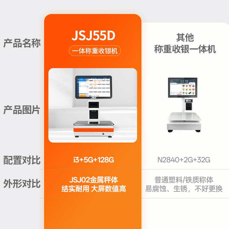餐饮饭堂熟食生鲜15.6寸双面其它园艺用品