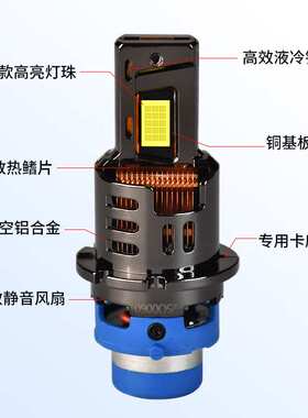 汽车LED大灯D2SD4S直插一体汽车大灯D2RD4R无损安装超亮led汽车灯