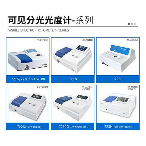 精科仪电上分可见分光光度计实验室721G/722N/S光谱仪752G紫外