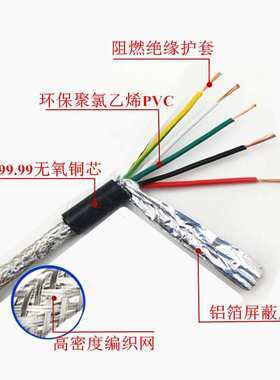 铜芯RVVP16 20 24芯*0.15 0.2 0.3 0.5平方485双层屏蔽信号控制线