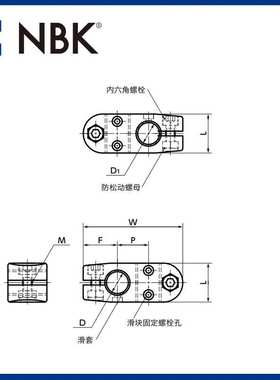 NBK GN131.2 滑块交叉线性引动器 直线运动部件配件传动 厂家直供