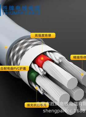 高柔性耐弯折1000万次2464-18A/3C带屏蔽机器人拖链电缆 黑色现货