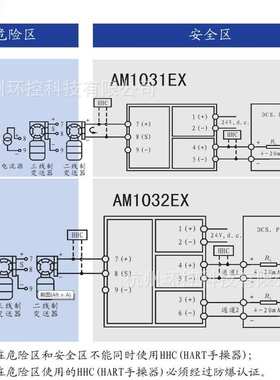 和利时安全栅AM1031EX AM1032EX AM1041EX AM1051EX AM1061EX自控