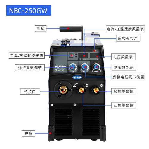 瑞凌NBC-200/250/300GW双电压20v/380v两用不锈钢瑞凌一体二保焊