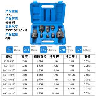 风炮套筒转换接头大飞转中飞1/2 3/8 3/4 转换头飞扳互转电动变方