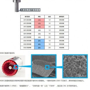XEBEC锐必克纤维研磨刷A32-CB60M CB40M CB25M CB15M CB06M油石