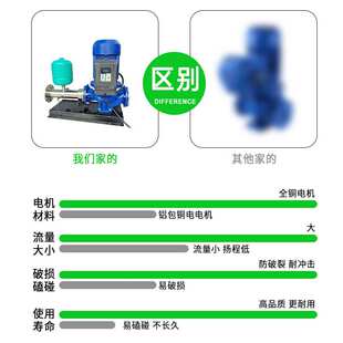 IRG立式管道离心泵380V工业耐高温热水循环泵 防爆管道式油泵