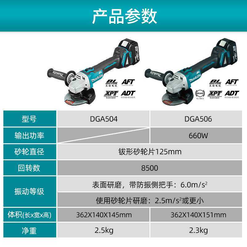 牧田充电角磨机DGA504无刷125MM大功率DGA506抛光机18V锂电动工具
