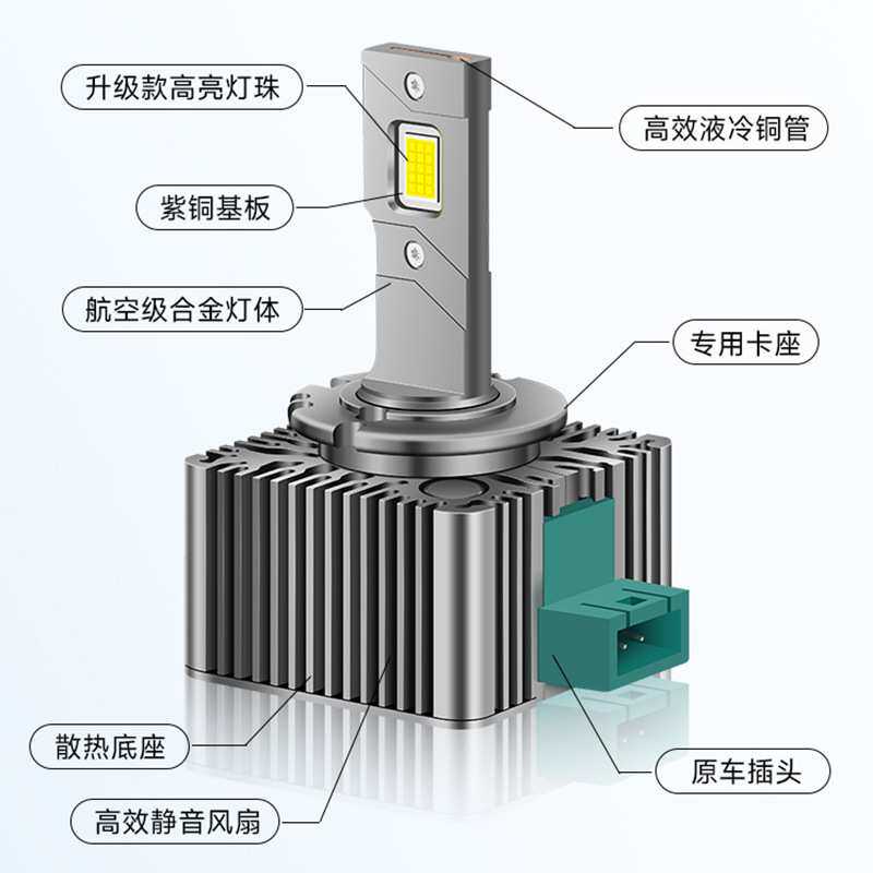 双铜管汽车led大灯直插式D2Sled灯泡D4Sled汽车灯改装led汽车大灯