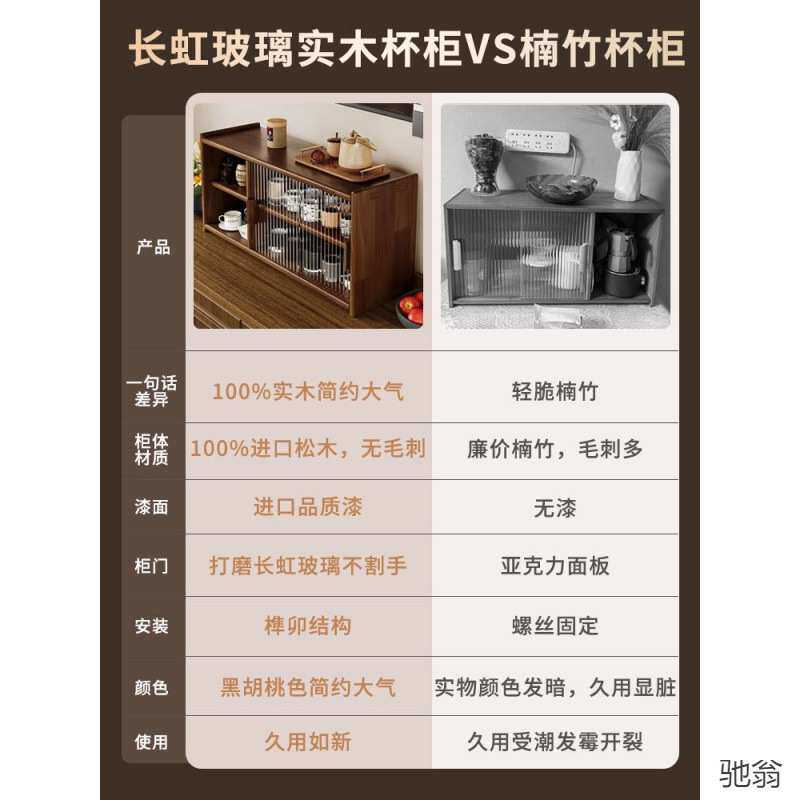 日式实木餐边柜桌面收纳柜橱柜碗柜胡桃木色餐桌收纳架台面置物架