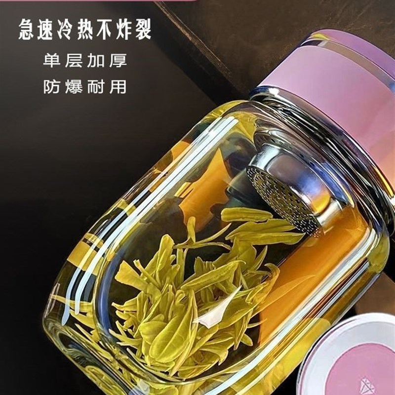 玻璃水杯女款高颜值便携胖胖耐高温玻璃防爆户外2024新款女士杯子图片