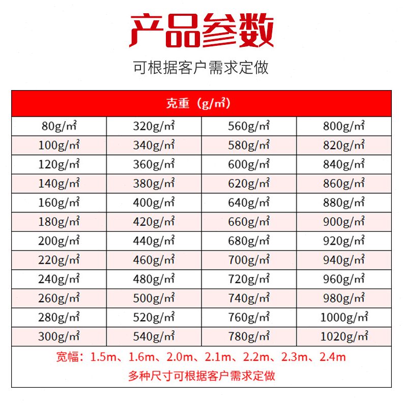 厂家现货 大豆纤维硬质棉 沙发座垫填充棉 椅子坐垫填充 硬质棉