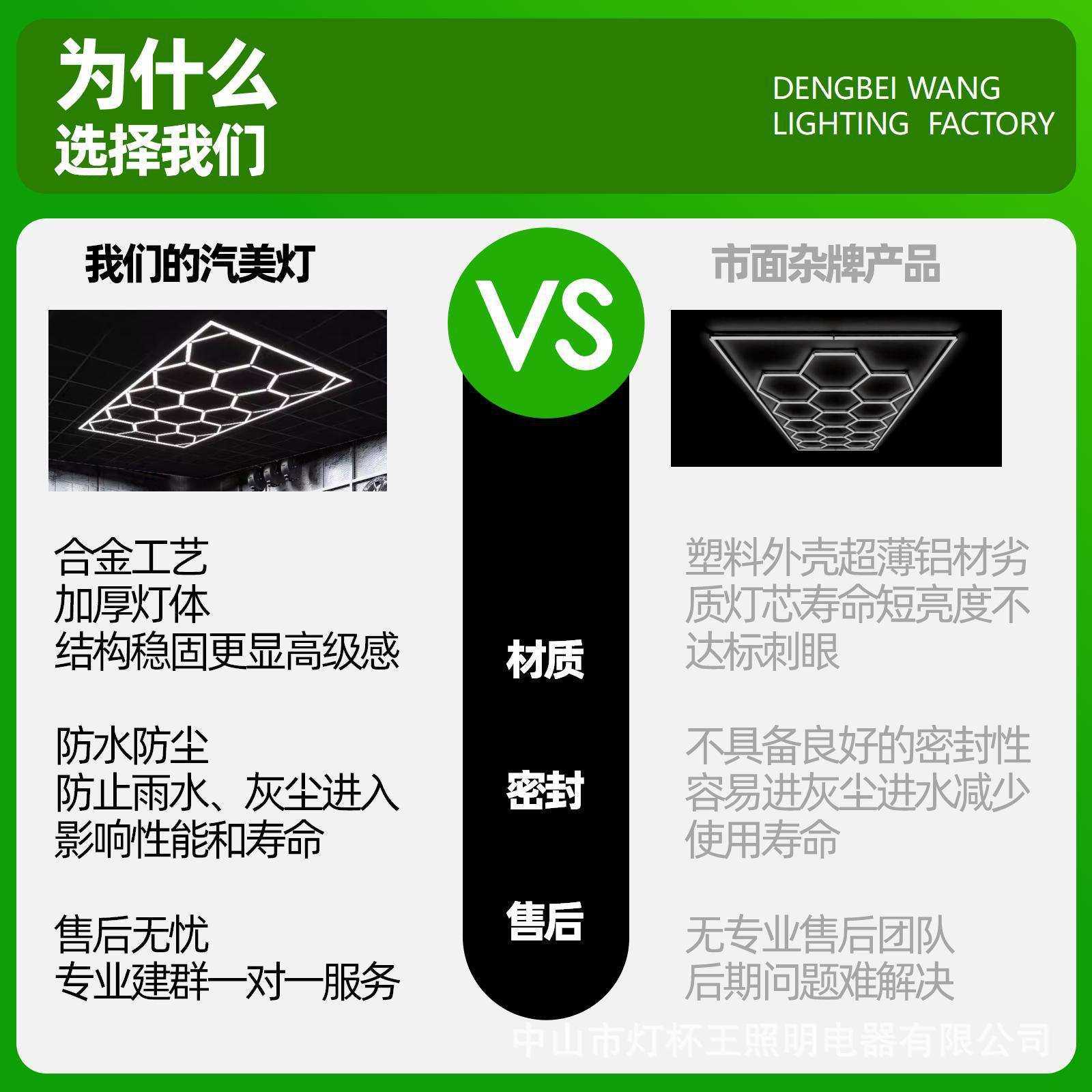 灯杯王节能灯led灯管家用车库灯墙壁灯随意拼接艺术风蜂窝蜂巢灯,玩具/童车/益智/积木/模型,其它,淘宝优惠券,粉丝福利购,淘宝优惠卷