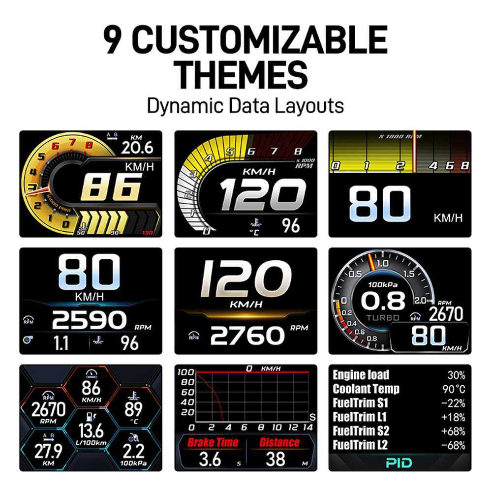 新款永免更新hud抬头液晶仪表 9大主题实时监控数据OBD车载显示器,玩具/童车/益智/积木/模型,其它,淘宝优惠券,粉丝福利购,淘宝优惠卷