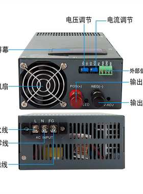 220V转48V程控直流DC350W500W1000W1500W2000W MZMW开关电源48V