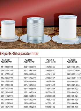 1.5立方UP5-11替代英格索兰空压机配件油分22388045 24121212