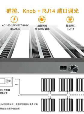 大功率植物补光灯大棚led grow 1000w全光谱种植灯hps植物生长灯