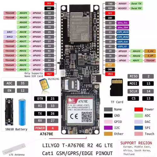 T-A7670E R2 4G LTE CAT1 ESP32 支持 GSM GPRS EDGE