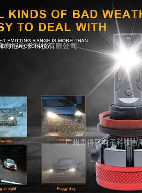 跨境新款f12汽车led大灯双铜管大功率聚光led灯改装远近光车灯