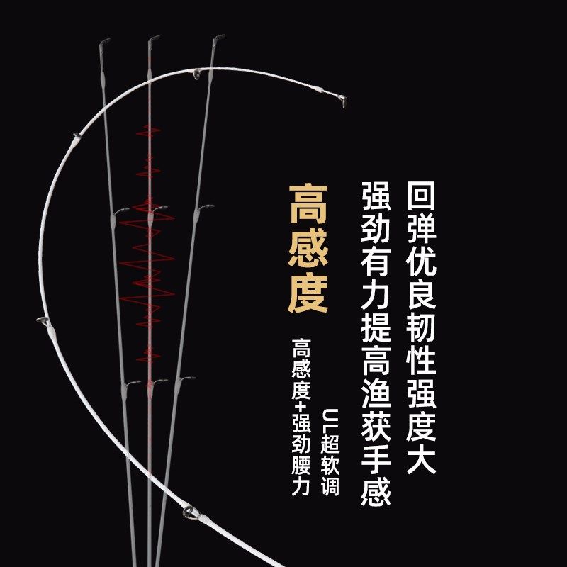 小白竿实心马口竿UL/L超软调碳素白条竿直枪柄杆水滴轮路亚竿套装,户外/登山/野营/旅行用品,路亚竿,淘宝优惠券,粉丝福利购,淘宝优惠卷