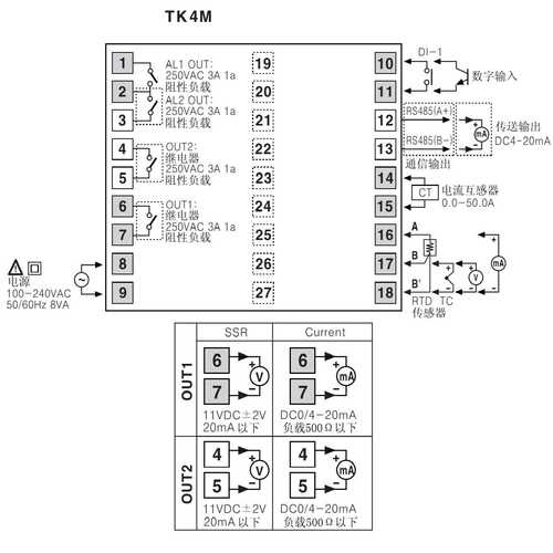 进口温控表72mm原装TK4M奥托尼克斯220V智能温控器