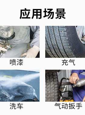 圣帕无油低音空压机SP-2000W*3 150L便携高压木工喷涂打气泵380V