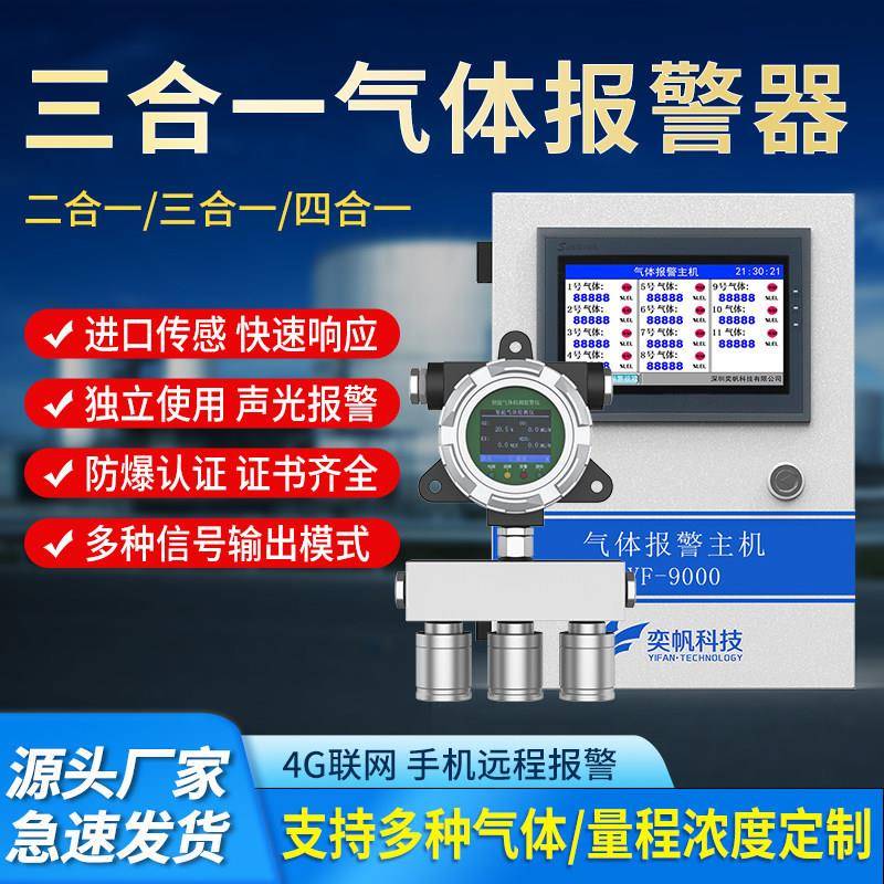 工业三合一检测仪空气环境温湿度co检测仪红外可燃二氧化碳探测器