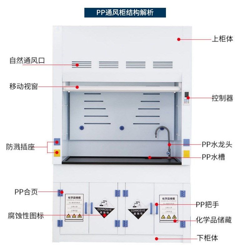 实验室通风橱桌上型全钢通风柜落地式化验排风柜PP排烟通风橱,文具电教/文化用品/商务用品,教学仪器/实验器材,淘宝优惠券,粉丝福利购,淘宝优惠卷