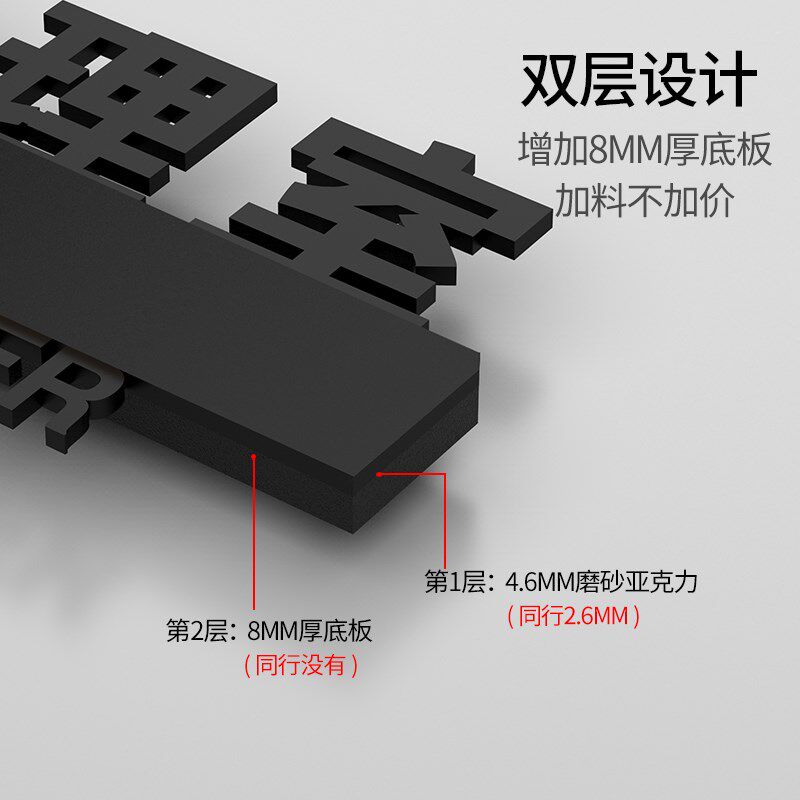 创意布草间门牌保洁室洗衣房指示牌储物间管理间标识牌定制提示牌