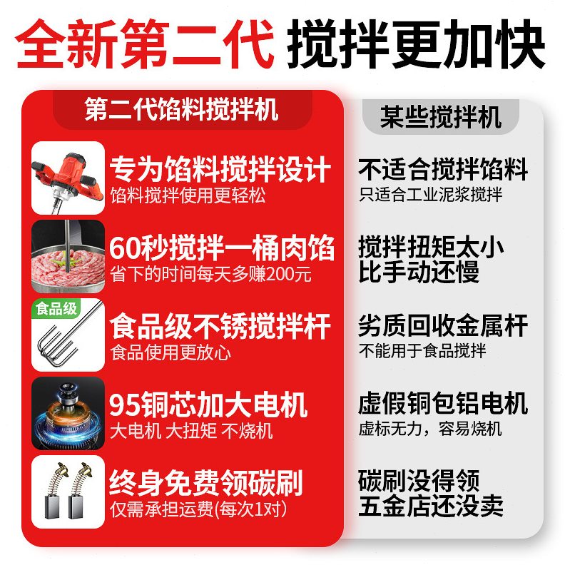 肉馅搅拌机电动和面机商用揉面多功能全自动厨师机打蛋器拌馅机
