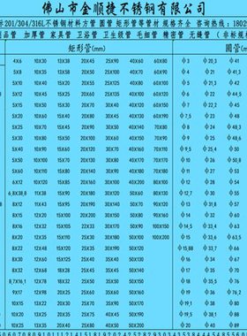 精品304不锈钢矩形管45X95  60X80 50X100 50X150 60X100 60X120