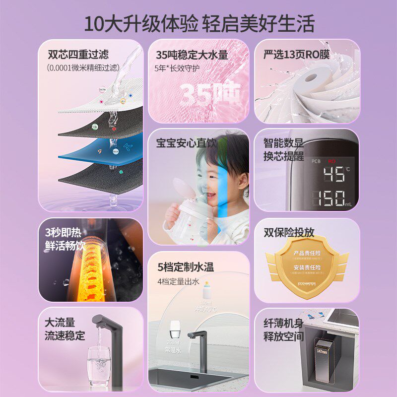 【新品】怡口净水器家用净热一体机RO反渗透厨下净水机火星1200G,厨房电器,净水器,淘宝优惠券,粉丝福利购,淘宝优惠卷