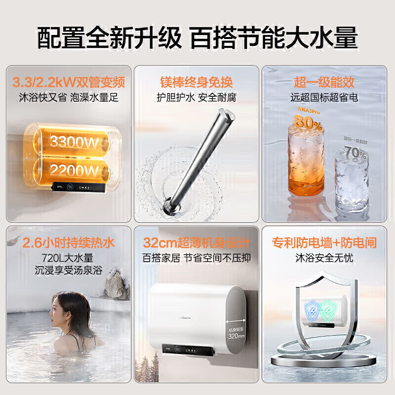 万和节能星A3Pro扁桶电热水器3300W双管变频洗澡家用一级能效60L