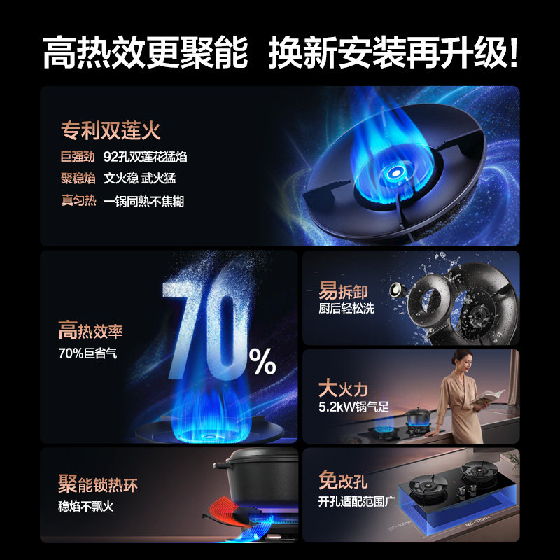 万和B9S天然气燃气灶煤气灶家用双灶猛火液化气官方炉灶台嵌入式