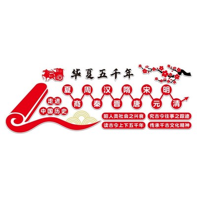 班级布置中国传统文化上下五千年历史朝代主题教室装饰环创墙贴画