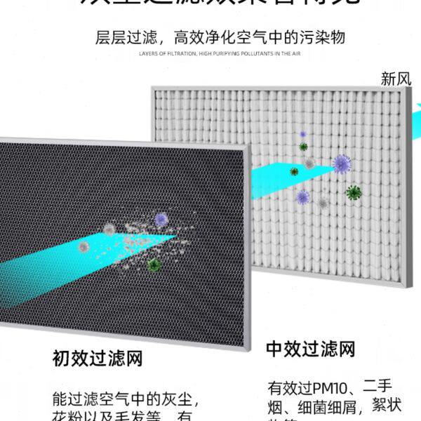 管道过滤段离心风机空调风柜 新风机初效中效过滤箱 大风量净化箱