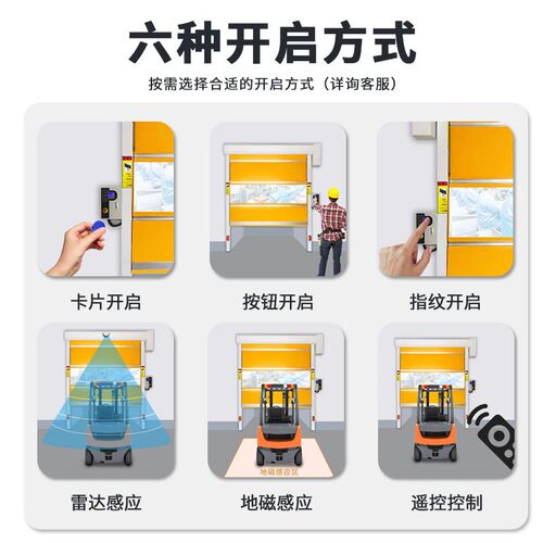 PVC快速卷帘门 红外感应升降车间厂房隔音电动卷闸门卷帘门定制