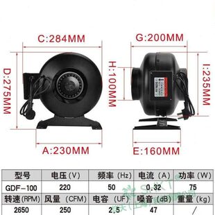 圆形同轴管道离心风机DF100/125/150/160/200/250/315外转子220V