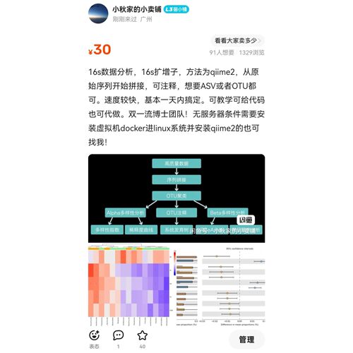 16s扩增子数据分析,A,B多样性代做.可开发票!