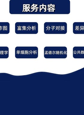 PCA分析(主成分分析/代谢组学分析/PCA可视化/二维图/三维图)