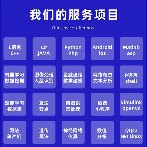 python代编程序深度学习机器学习代码编写问题解决指导代做作接单