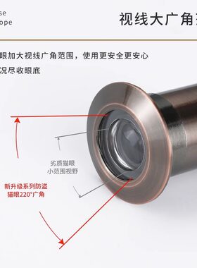 防盗门猫眼门镜通用堵孔二合一门