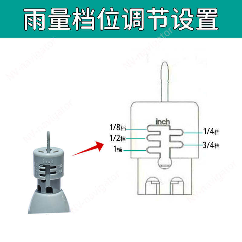 /灌溉雨量感应器浇水水分/控制感应器自动灌溉传感器/雨水/定时图片