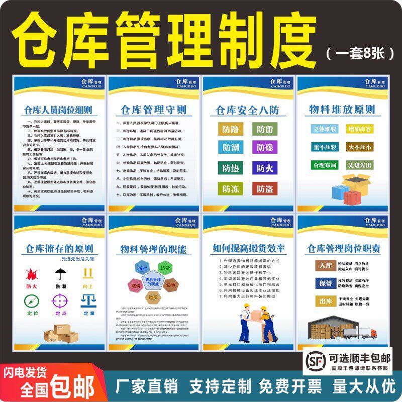 仓库管理人员岗位职责仓库管理制度牌仓储安全管理库房八防标志牌