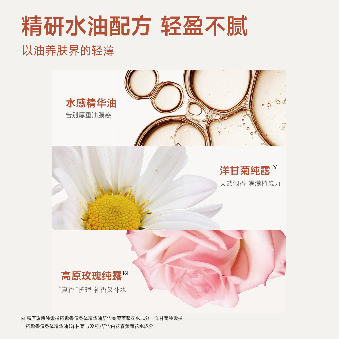 拓趣身体精华油喷雾补水保湿提亮修护舒缓女护肤美肤精油润肤护理