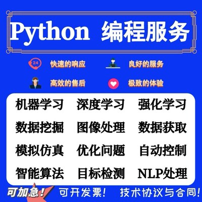 python算法复现优化图像识别强化学习深度学习Matlab建模仿真指导