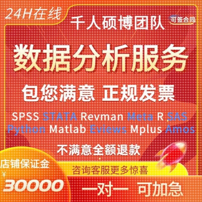 matlab代码帮做pytho2D/3D绘图