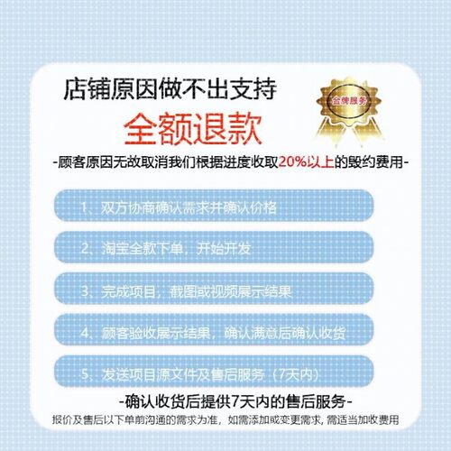 matlab智能优化算法程序代做py代码编写深度学习复现代码算法仿真